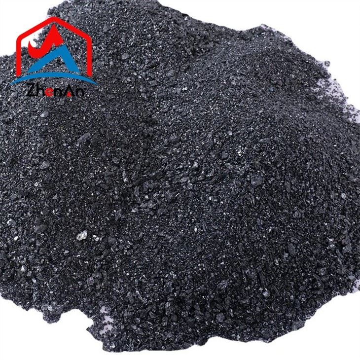 SiC Powder (2)