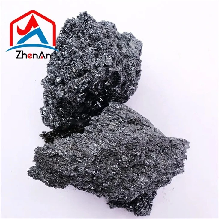 1200 Grit Silicon Carbide