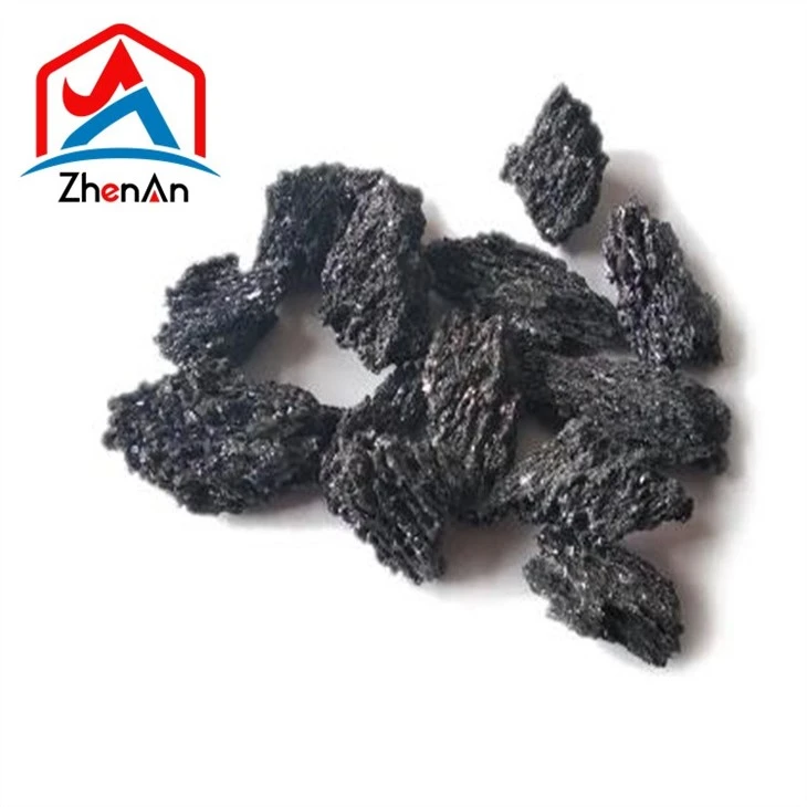 China Black Silicon Carbide F150