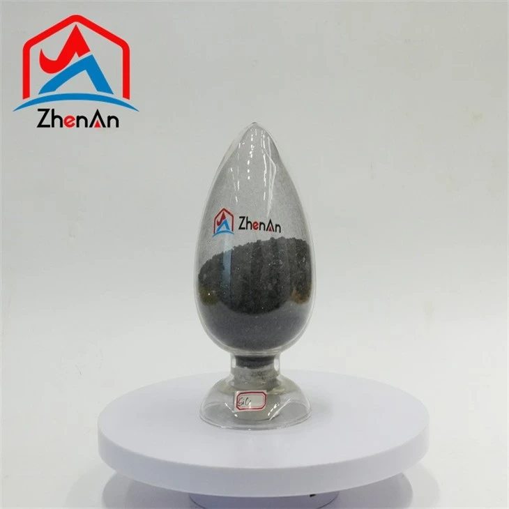 Black Silicon Carbide F70 for Grinding